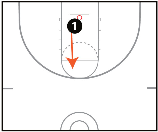 The Aggressive Pivoting Shooting Drill with Noah Basketball